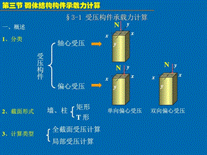 15砌体结构承载力计算图文.ppt.ppt