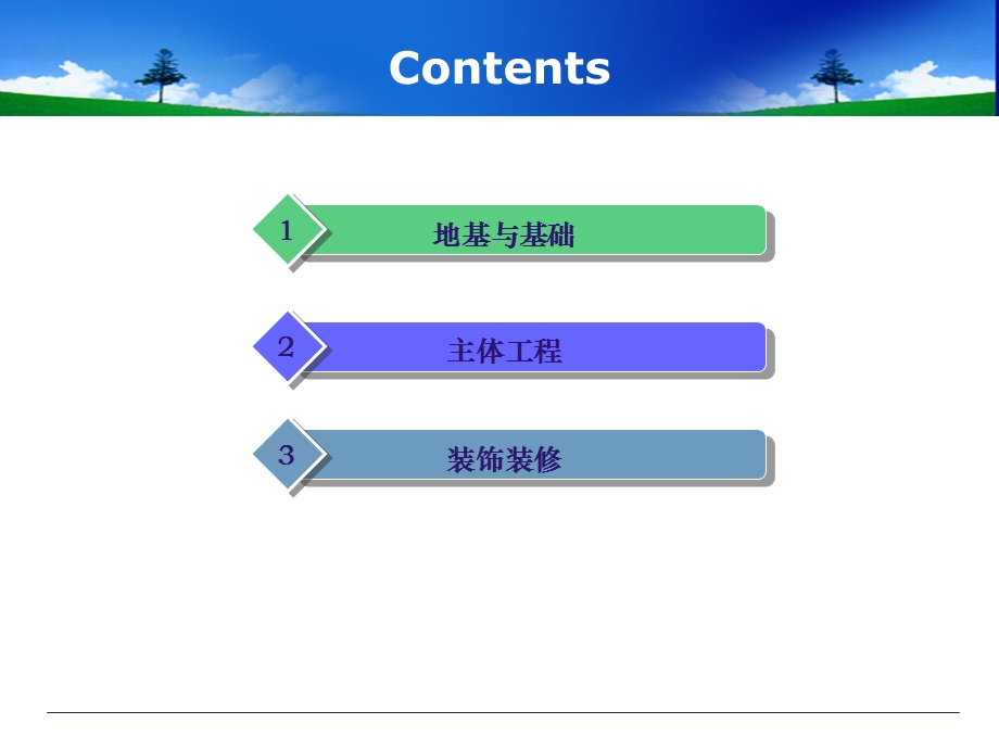 集团建筑工程质量缺陷及防治措施(08月30日)108p.ppt_第2页