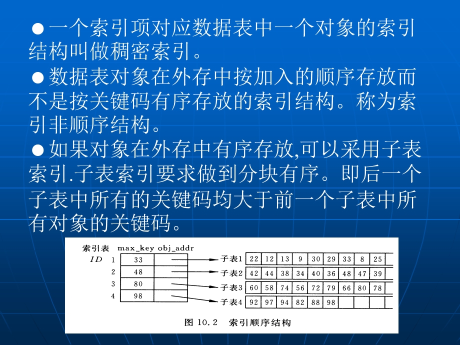 第十索引与散列静态索引结构动态索引结构散列.ppt_第3页