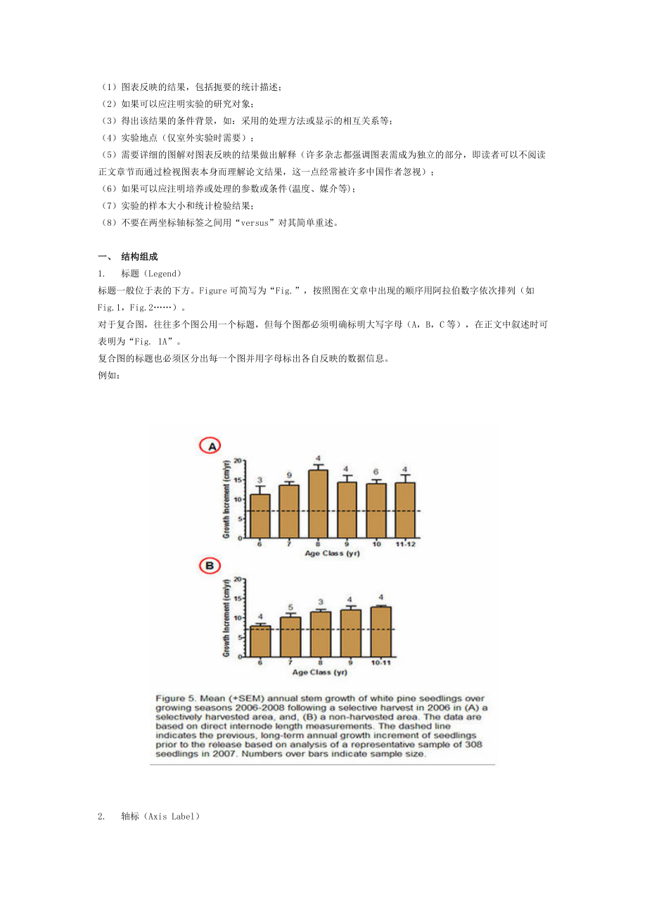 如何制作论文中的Table和Figures.docx_第3页