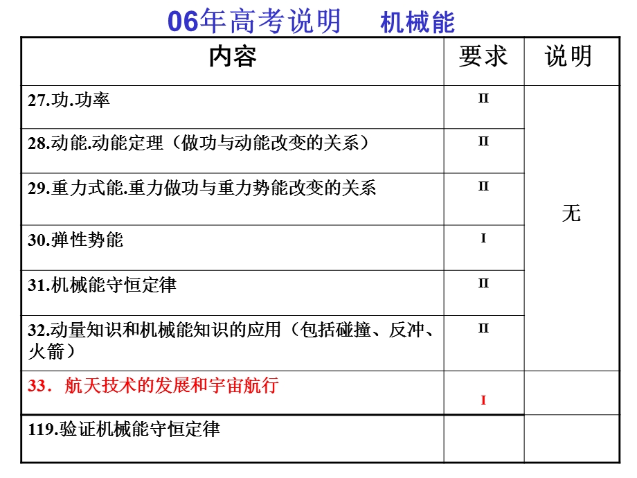 第四部分机械能教学课件.ppt_第3页