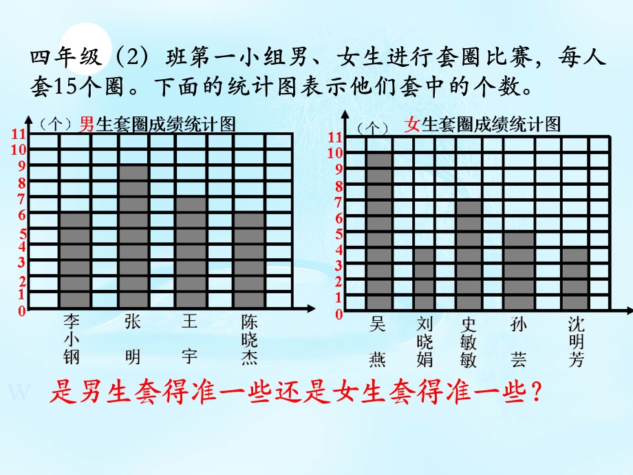 平均数课件PPT下载1苏教版三年级数学下册课件.ppt_第3页