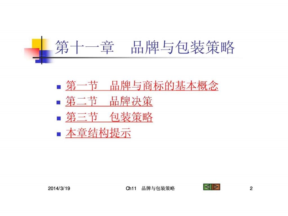 品牌与包装策略1535289053.ppt_第2页