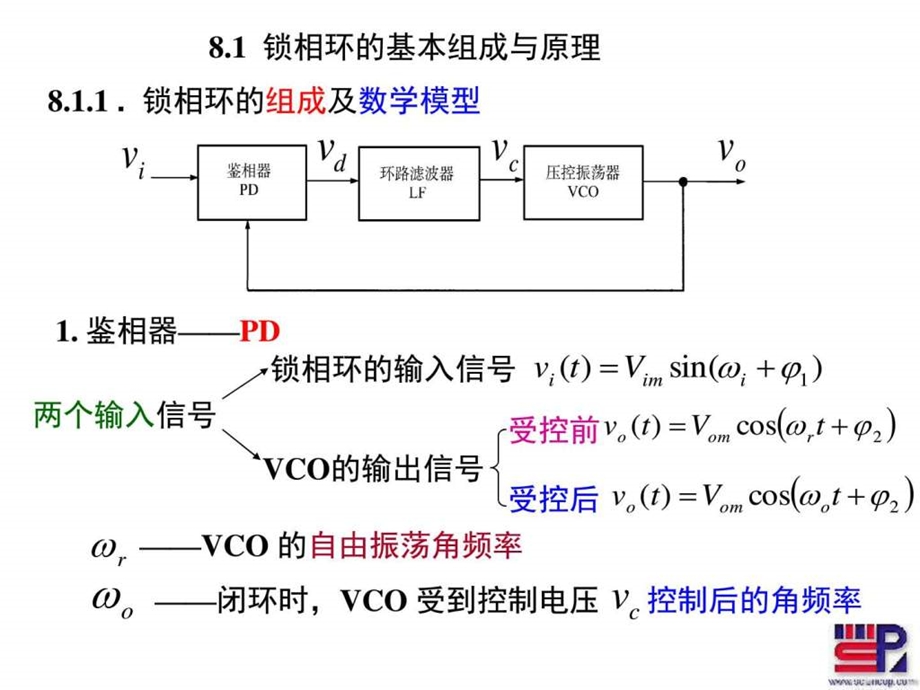 第八章锁相技术51原理射频通信电路图文.ppt.ppt_第2页