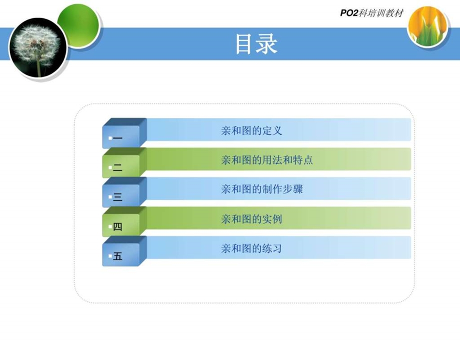 亲和图培训教材.ppt.ppt_第2页