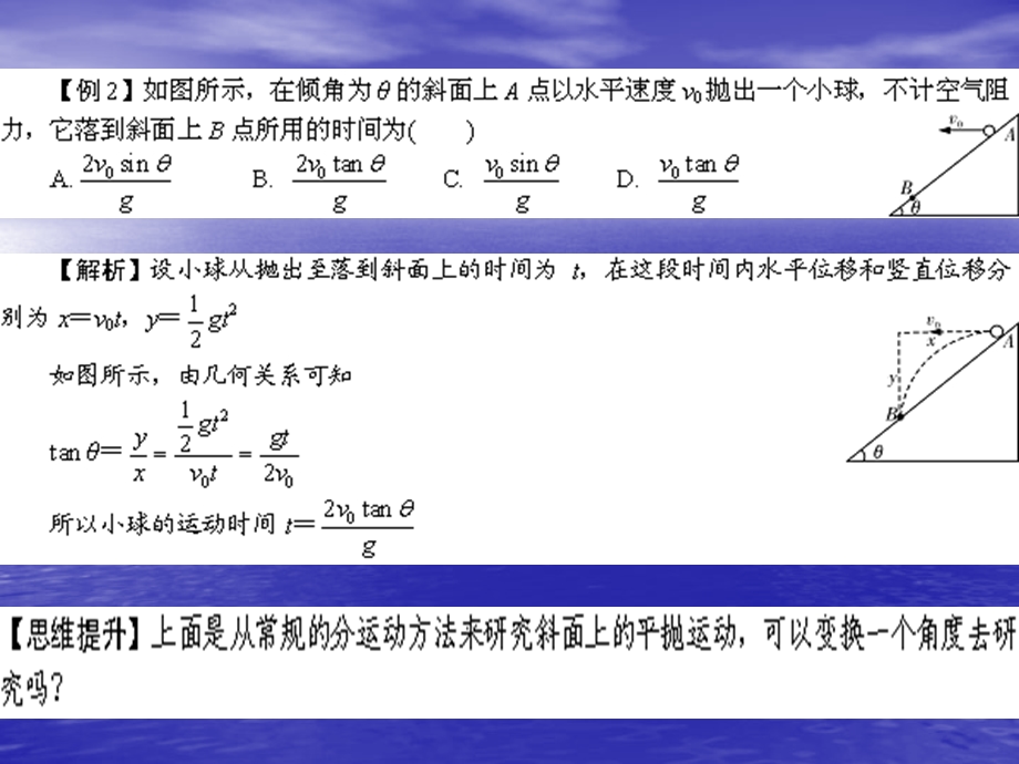 平抛运动中的斜面问题.ppt_第3页