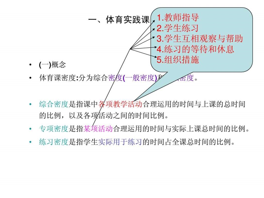 体育课的密度.ppt.ppt_第2页