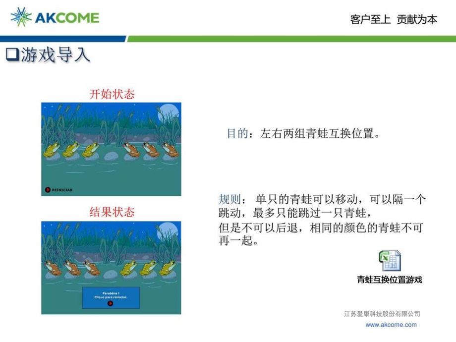 精益生产价值流程图分析及设计.ppt.ppt_第3页