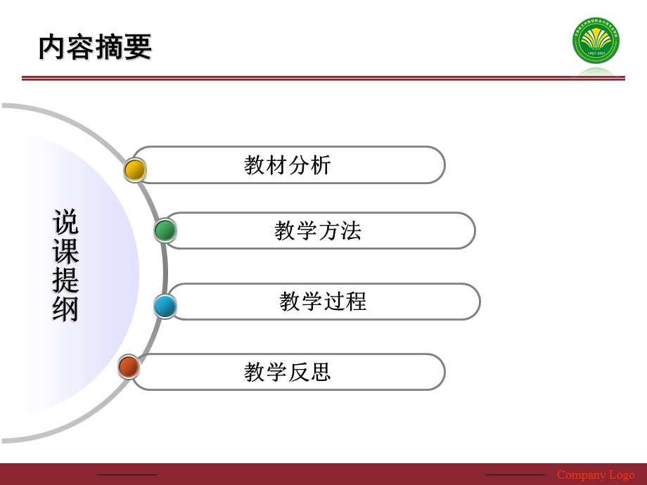 小件餐具的摆放说课PPT.ppt_第2页