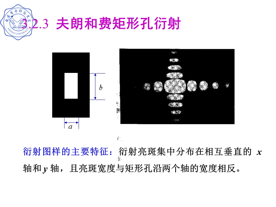 夫琅和费衍射远场衍射.ppt_第2页