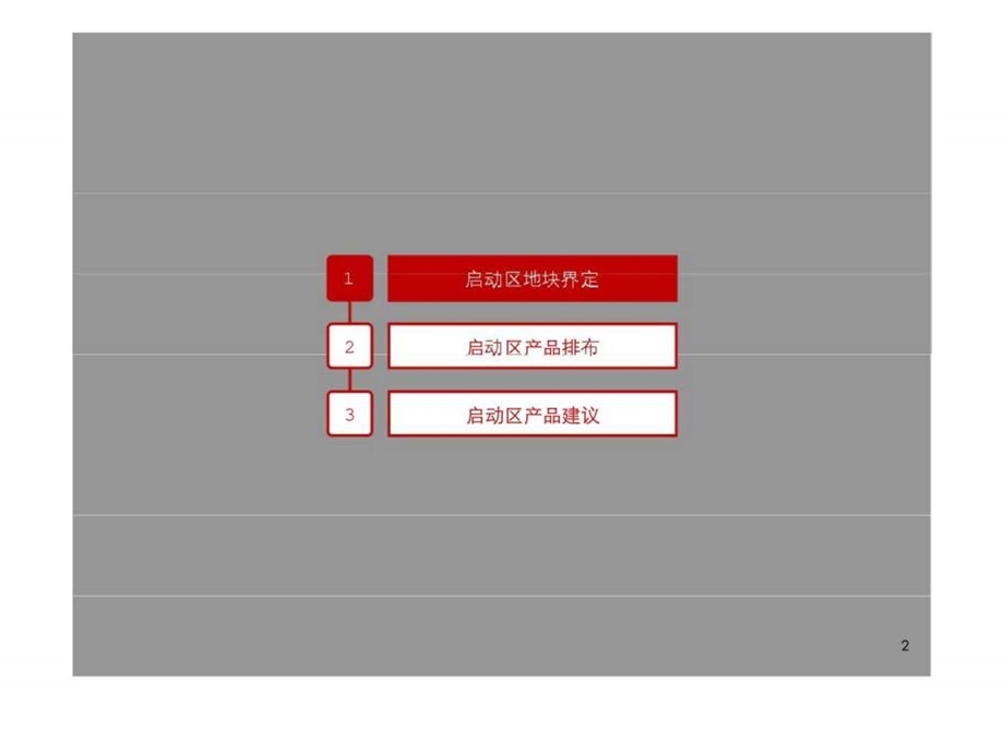 昆明花红园项目启动区产品细化报告.ppt_第2页