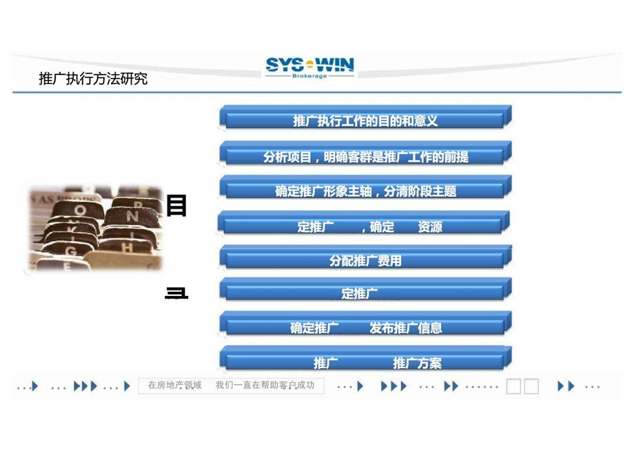 推广执行方法研究思源经纪.ppt_第2页