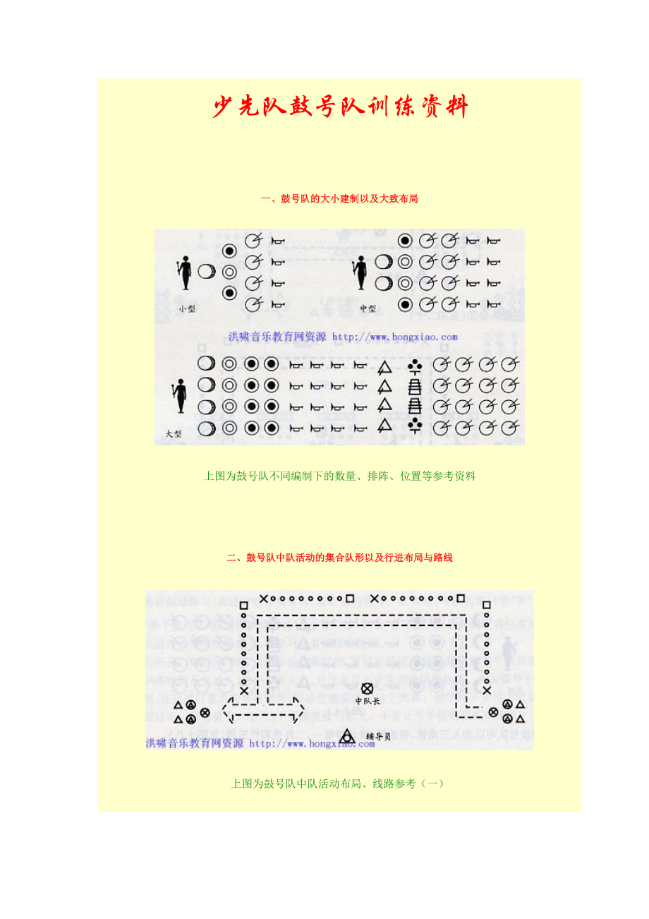 少先队鼓号队训练资料.doc_第1页