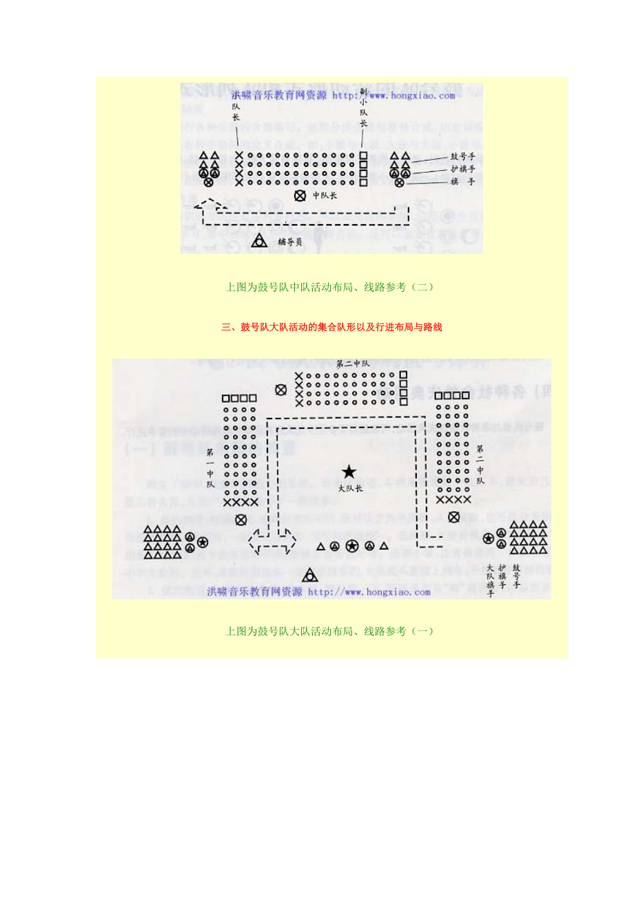 少先队鼓号队训练资料.doc_第2页