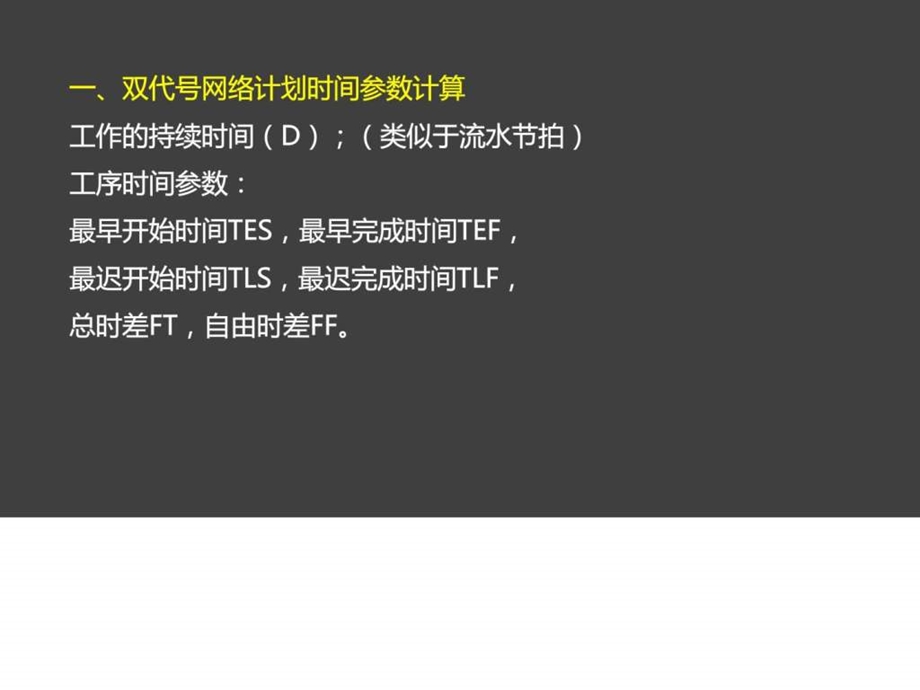 二级建造师1V1建筑工程管理与实务.3.4进度....ppt.ppt_第2页