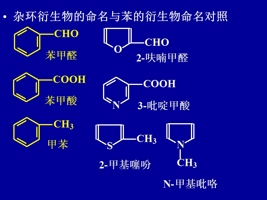 11杂环和糖.ppt_第3页