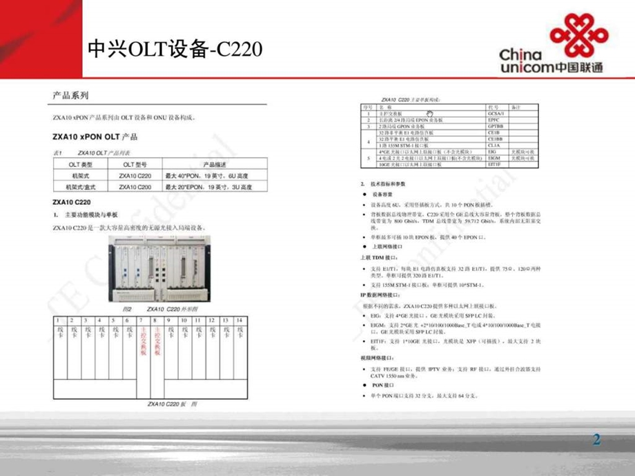 主流厂家OLT设备中兴华为贝尔爱立信烽火1521222674.ppt.ppt_第3页