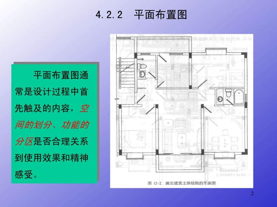 室内装修施工图1598315435.ppt_第2页