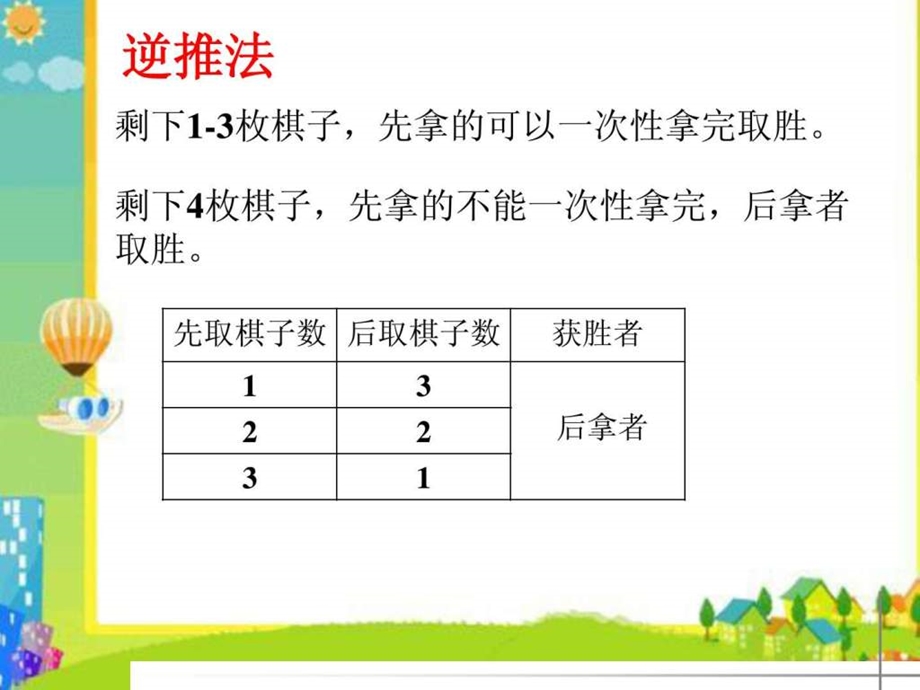 讲题比赛游戏中的必胜策略问题取棋子游戏.ppt_第3页