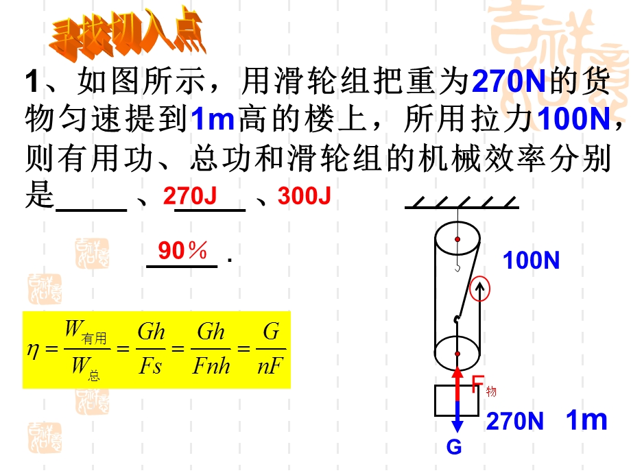 滑轮组机械效率的计算.ppt_第2页