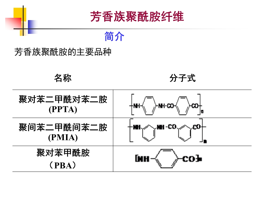 4芳香族酰胺.ppt_第3页