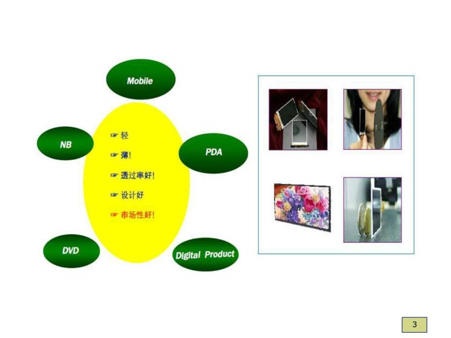 6王为TFTLCD玻璃薄化工艺制程简介图文.ppt.ppt_第3页