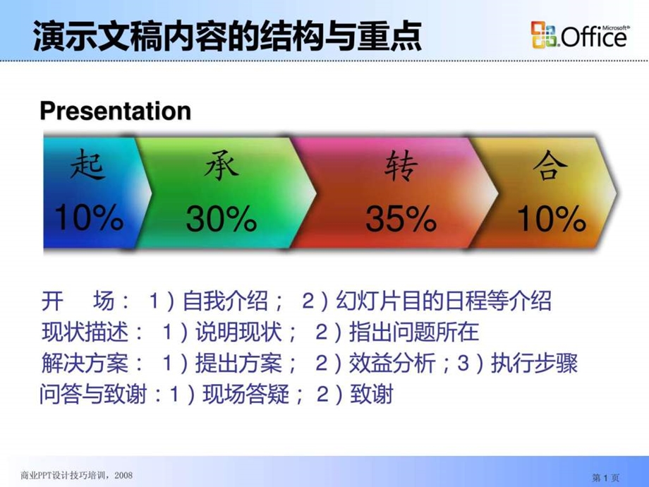 最全ppt教程1715954873.ppt_第1页