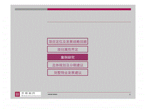 巽寮高尔夫别墅专题研究案例篇.ppt