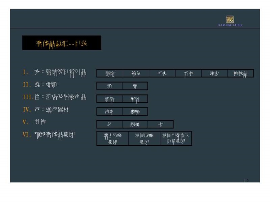 易居星河湾培训教程全球奢侈品总汇.ppt.ppt_第3页