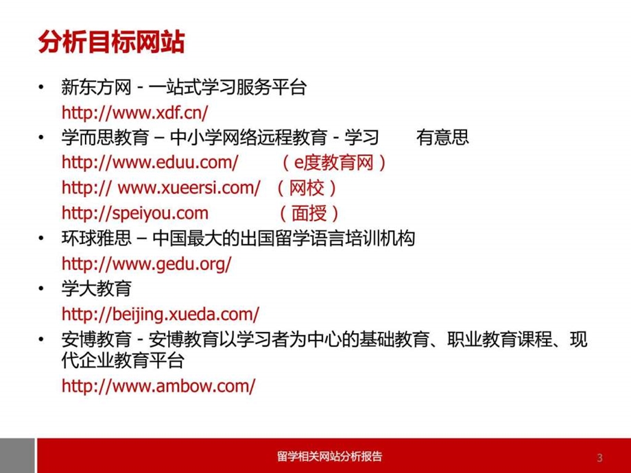 教育培训网站分析报告.ppt.ppt_第3页