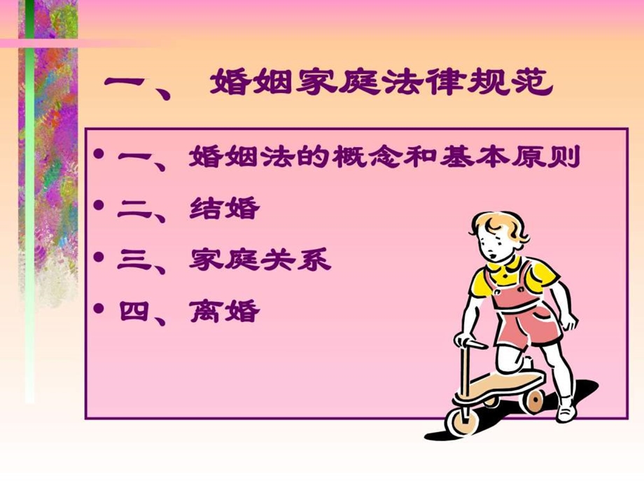 最新婚姻家庭法课件图文.ppt_第2页