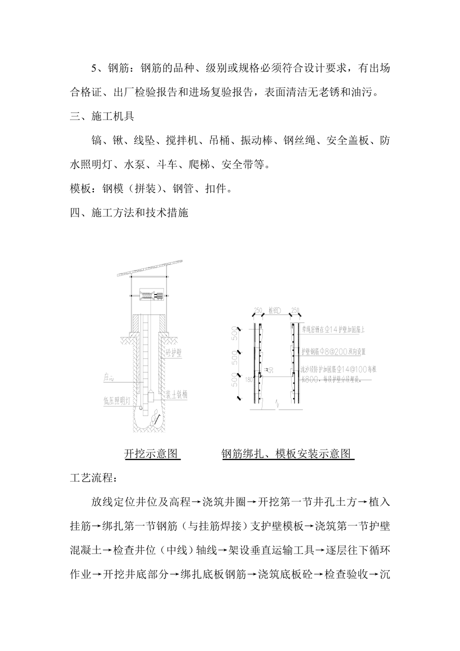 沉井护壁施义工方案.doc_第2页