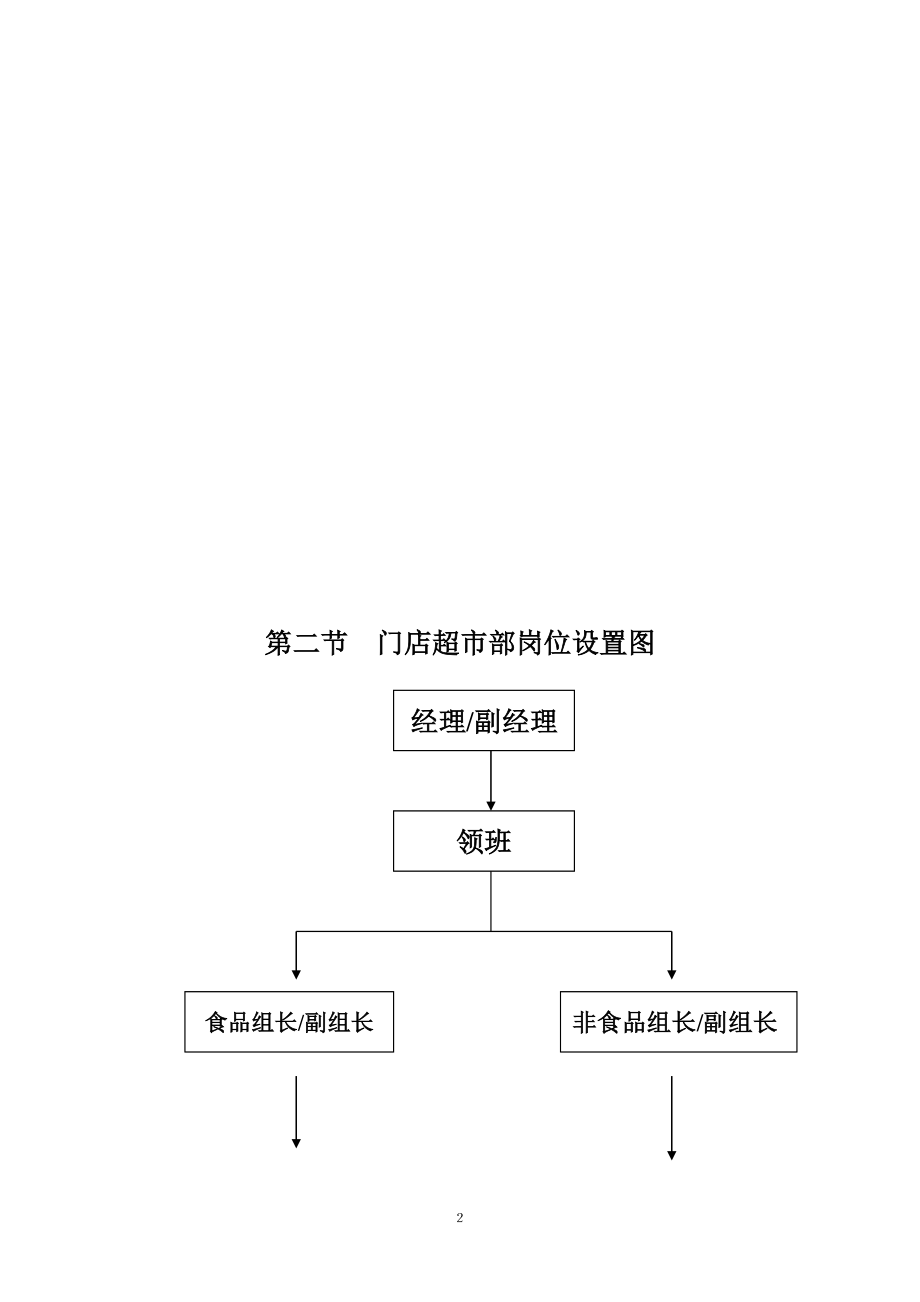 永辉超中市部标准流程.doc_第3页