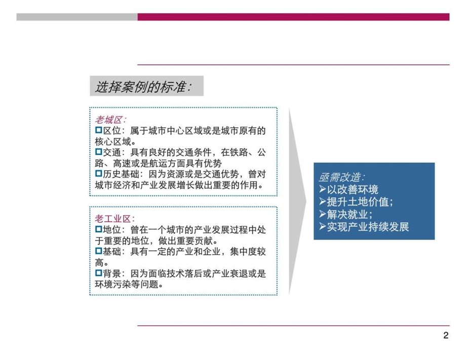 老城区工业区改造综合案例研究.ppt.ppt_第2页