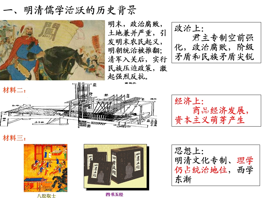 必修三第一单元第四课.ppt_第3页