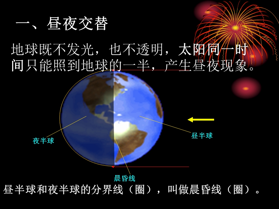 昼夜交替和时差.ppt_第2页