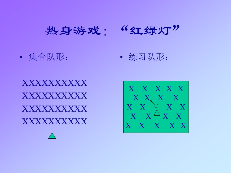 小学体育与健康教学设计.ppt_第2页