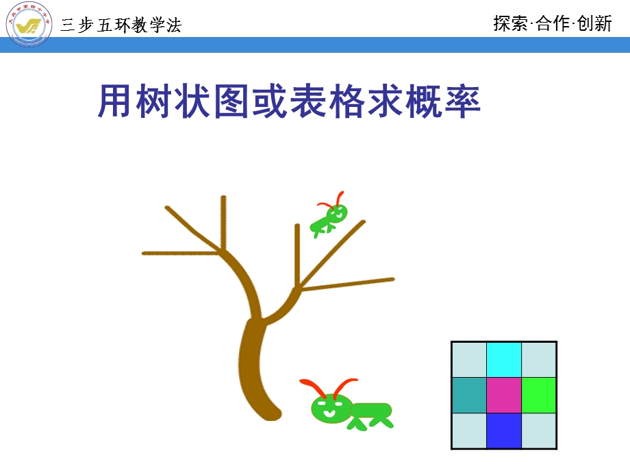 用树状图或表格求概率（上）.ppt_第1页