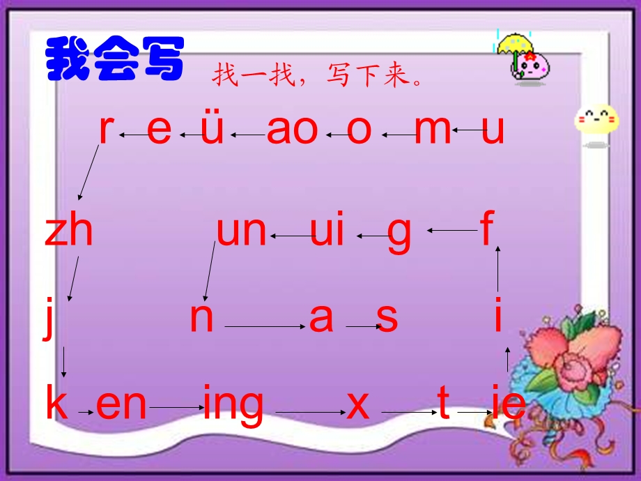 小学二年级语文上册课件-语文园地一1.ppt_第2页