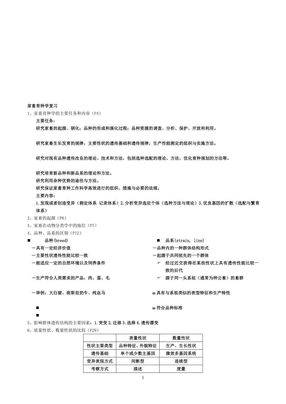 家畜育种学复习重点.doc_第1页