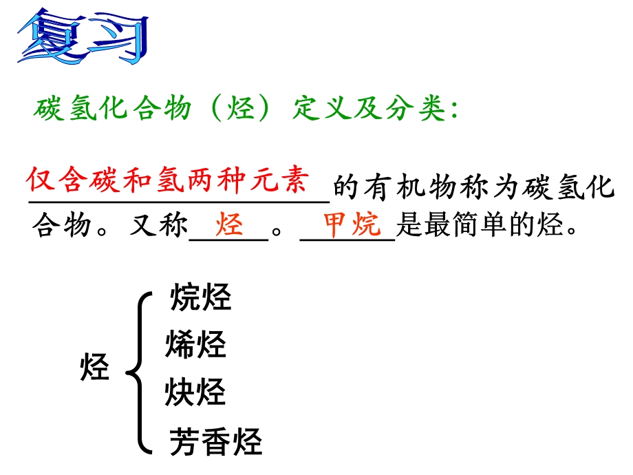 第一章第一节有机化合物的分类精品教育.ppt_第3页