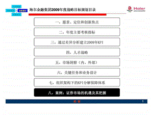 海尔金融集团战略目标规划.ppt