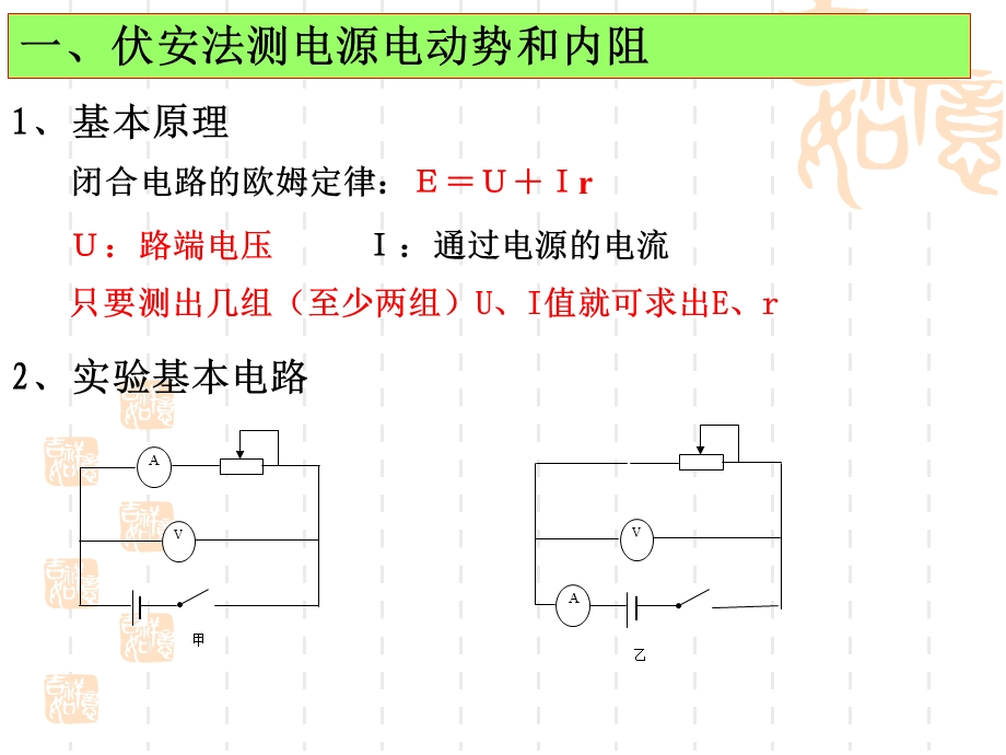 测定电源电动势和内阻1.ppt_第2页