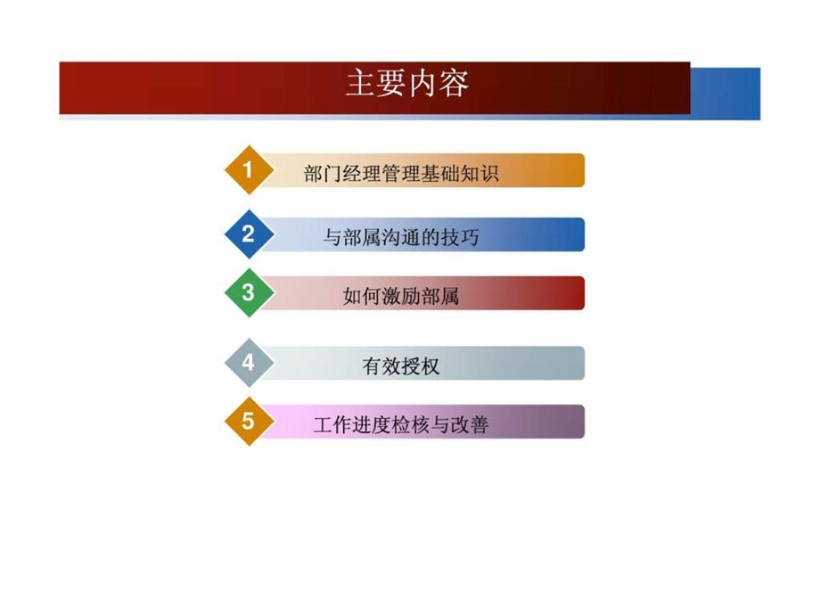 部门经理管理技巧培训.ppt_第2页