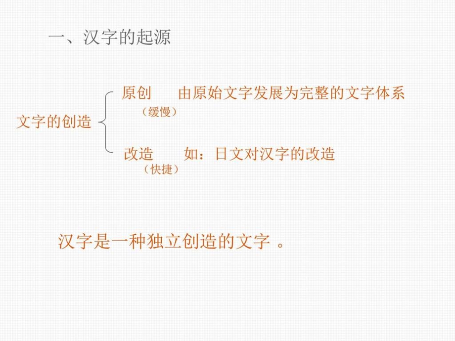 汉字起源与演变图文.ppt.ppt_第2页