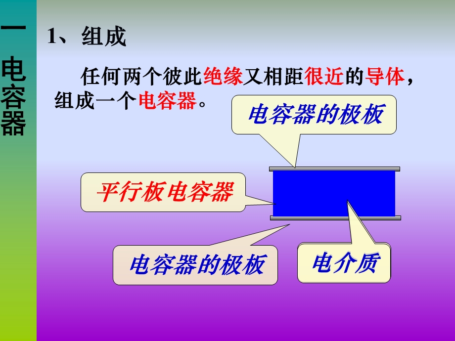 物理选修3-1-1-8-1电容器的电容课件_新课标_人教版.ppt_第2页