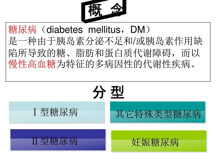 糖尿病饮食指导图文.ppt.ppt_第2页