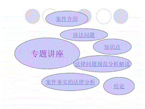 法律咨询讲座.ppt.ppt