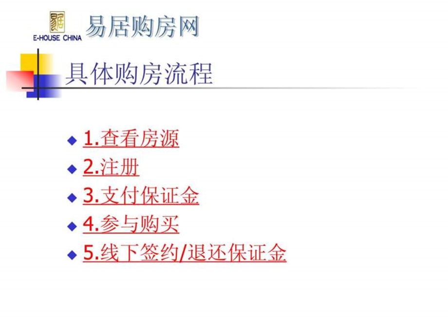 易居购房网售房模式.ppt.ppt_第3页