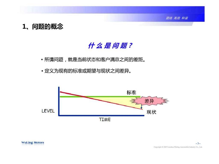 柳州五菱汽车工业有限公司制动器厂问题解决.ppt_第3页